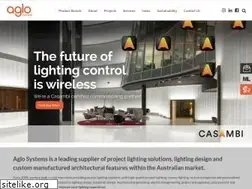 Sites similar to aglosystems.com.au