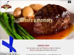Sites similar to agmeatcompany.com