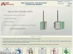 Sites similar to agmelectronics.com
