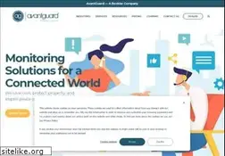 Sites similar to agmonitoring.com