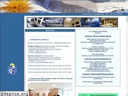 Sites similar to agn.gub.uy
