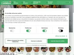 Sites similar to agneausibon.fr