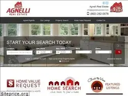 Sites similar to agnellirealestate.com