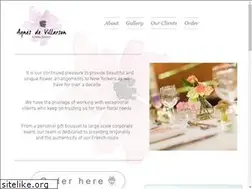 Sites similar to agnesdevillarson.com