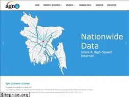 Sites similar to agni.com