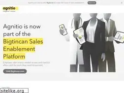 Sites similar to agnitio.com