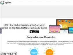Sites similar to agnitus.com