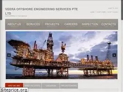 Sites similar to agniveera.com