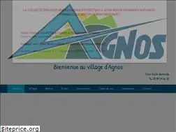 Sites similar to agnos-64.fr