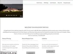 Sites similar to agogorentals.com
