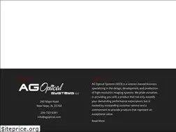 Sites similar to agoptical.com