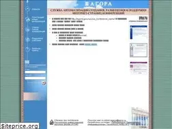 Sites similar to agora.guru.ru