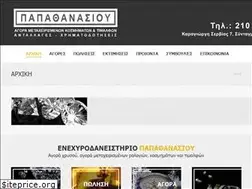 Sites similar to agorakosmimaton.gr
