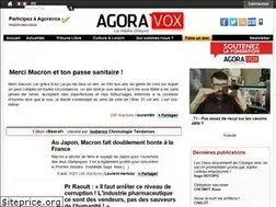 Sites similar to agoravox.fr