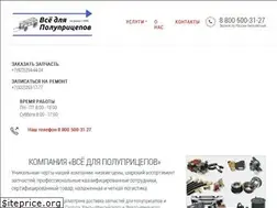 Sites similar to agp-co.ru