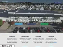 Sites similar to agpartseducation.com