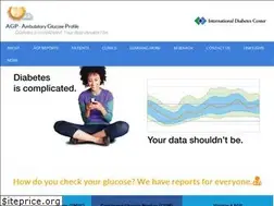 Sites similar to agpreport.org