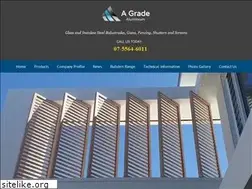 Sites similar to agradealuminium.com.au