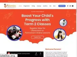 Sites similar to agrader.sg