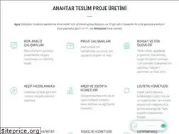 Sites similar to agradonusum.com