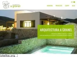 Sites similar to agranel.org