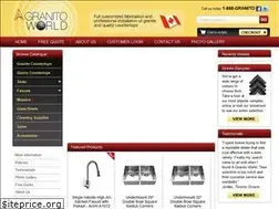 Sites similar to agranitoworld.com