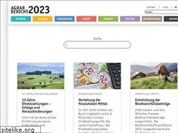 Sites similar to agrarbericht.ch