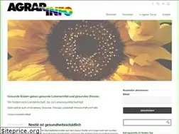 Sites similar to agrarinfo.ch