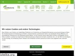 Sites similar to agrav.is