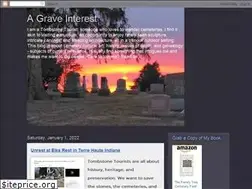 Sites similar to agraveinterest.blogspot.com