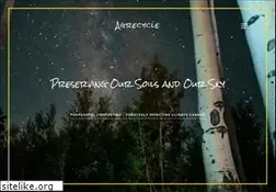 Sites similar to agrecycle.com