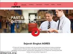 Sites similar to agres.co.id