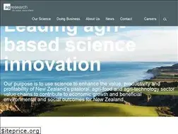 Sites similar to agresearch.co.nz