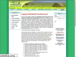 Sites similar to agri-analysis.com