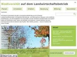 Sites similar to agri-biodiv.ch