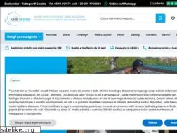 Sites similar to agri-zoo.com