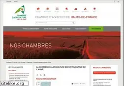 Sites similar to agri02.com