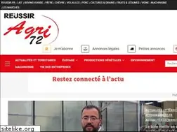 Sites similar to agri72.fr