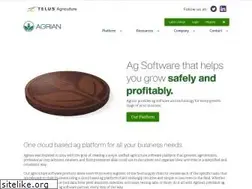 Sites similar to agrian.com