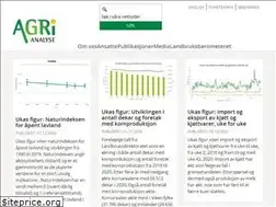 Sites similar to agrianalyse.no