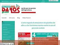 Sites similar to agricentershop.it