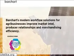 Sites similar to agricharts.com
