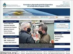 Sites similar to agrichina.org