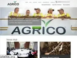 Sites similar to agricocanada.com