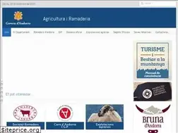 Sites similar to agricultura.ad