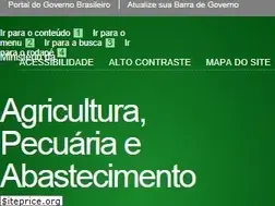 Sites similar to agricultura.gov.br