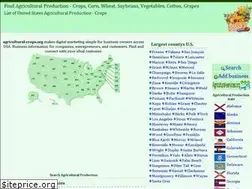 Sites similar to agricultural-crops.org