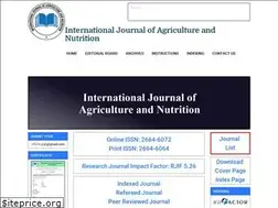 Sites similar to agriculturejournal.net