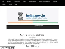 Sites similar to agriculturemizoram.nic.in