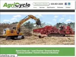 Sites similar to agricycle.net